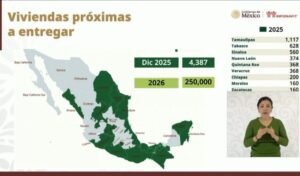 Tamaulipas lidera entrega de Viviendas para el Bienestar: 1,117 casas listas en 2025
